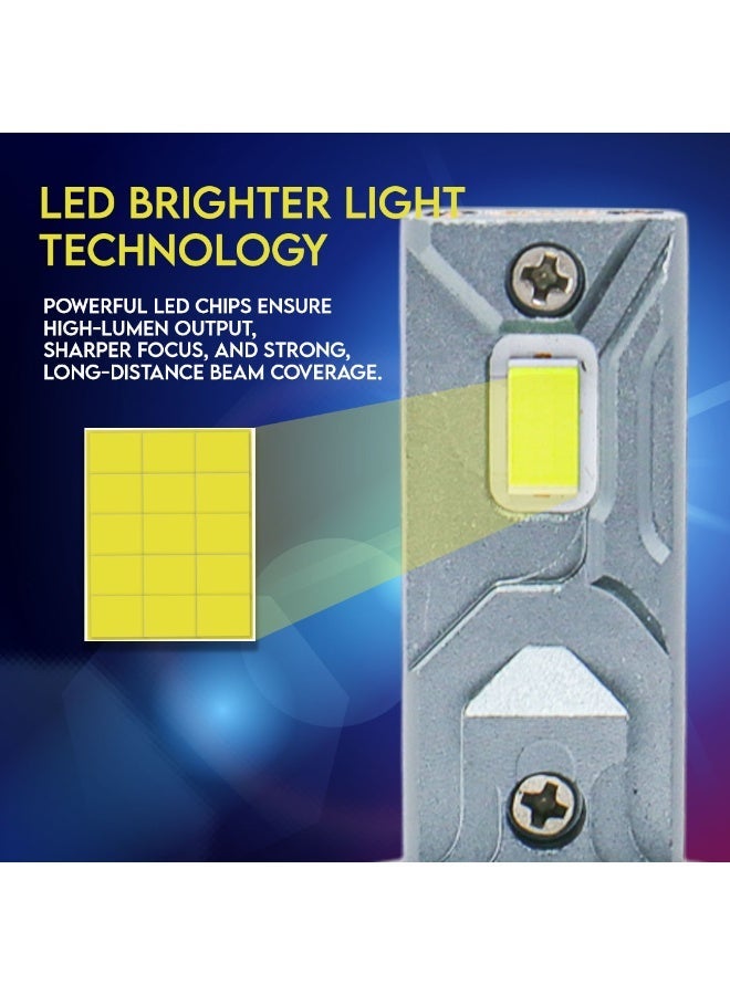 طقم لمبات ليد أمامية A100 عالية القوة 360 درجة (قطعتين) – H7 | 200 واط | شعاع أحادي | 6000 كلفن مع درايفر | ضمان دولي لمدة 6 أشهر - Image 3